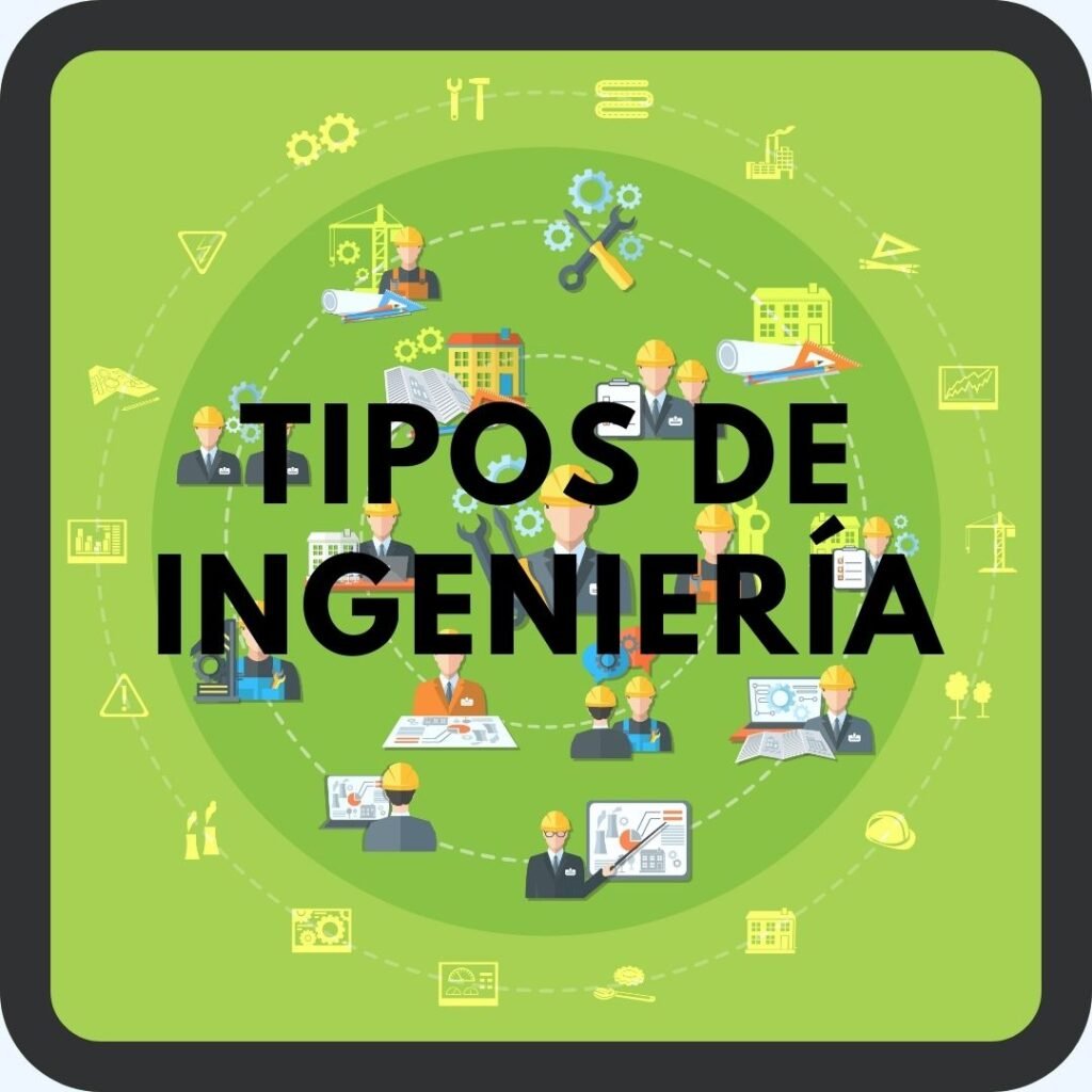 tipos-de-ingenieria_mundo-ingenieril